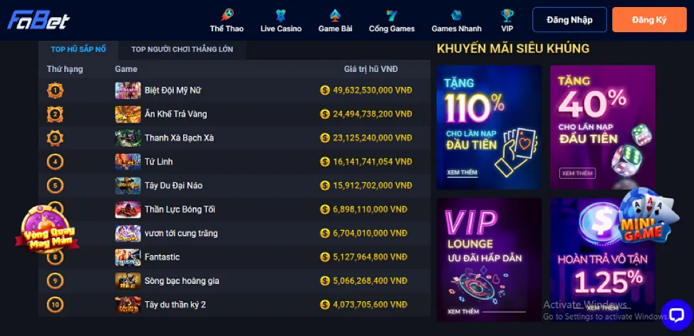 Biểu đồ luồng dữ liệu và bảo mật tại mn88 win
